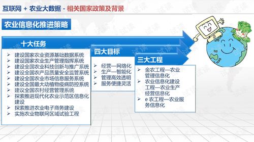 互聯(lián)網(wǎng)智慧農(nóng)業(yè)大數(shù)據(jù)服務(wù)平臺(tái)建設(shè)方案