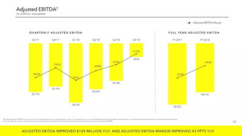 互聯網數據資訊中心199it 洞察數據，服務未來